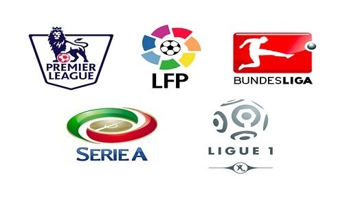 部需要采取 部需要采取